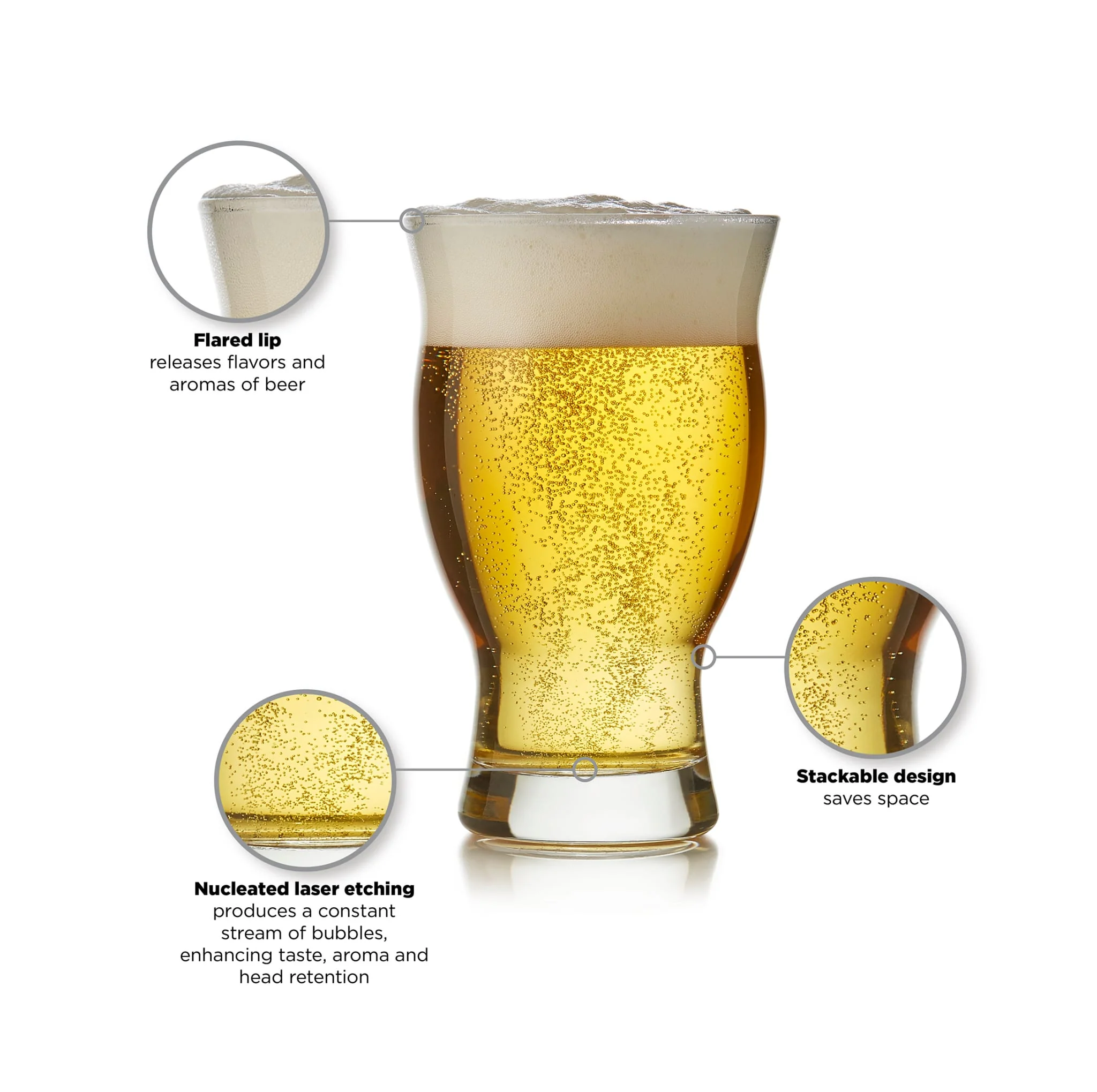 Libbey Craft Brews Nucleated Pint Beer Glasses, 16.75 ounce, Set of 4